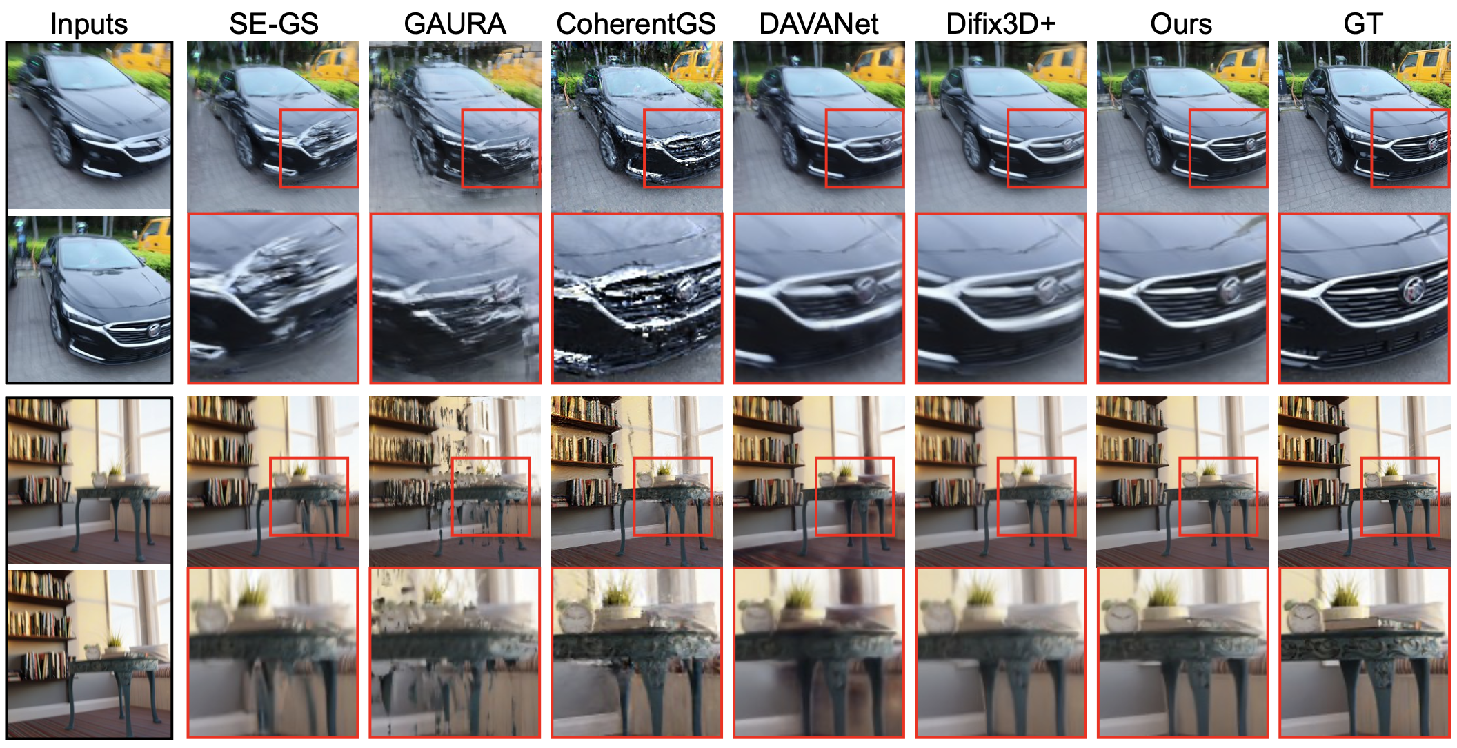 Quantitative comparison table on real-world and synthetic datasets using PSNR, SSIM, and LPIPS