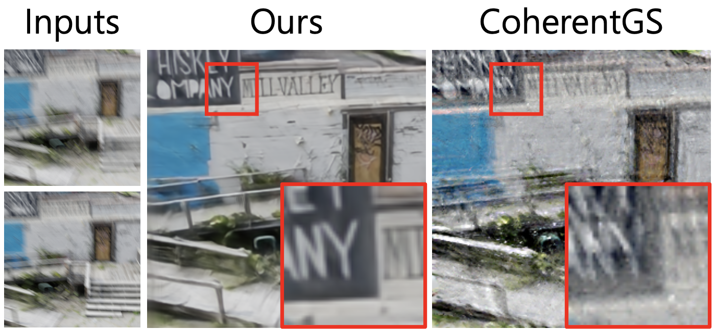 Teaser for Cascaded 2D-to-3D Multi-view Consistency for 3D Gaussian Splatting from Two Blurry Images